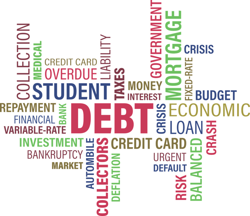 Several financial terms in a word cloud